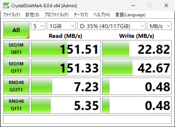 RUF3-ACR128G-BKł̌vʈ