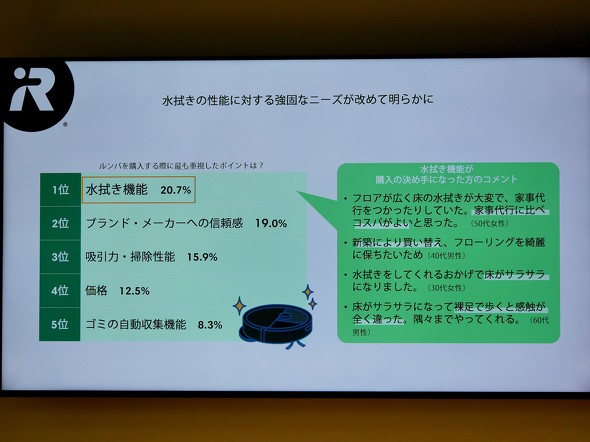 明らかなニーズ