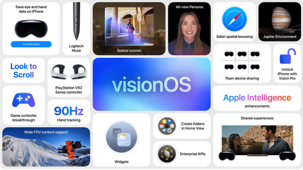 Apple Abv Vo[W macOS Tahoe zM Jn visionOS tvOS 26