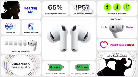 AirPods Pro 3