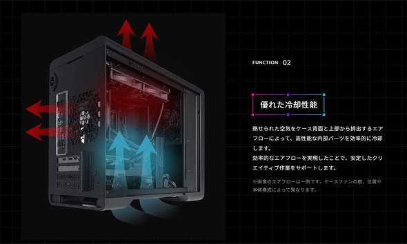 }EXRs[^[ DAIV KM-I7A70 fXNgbvPC NGC^[ 