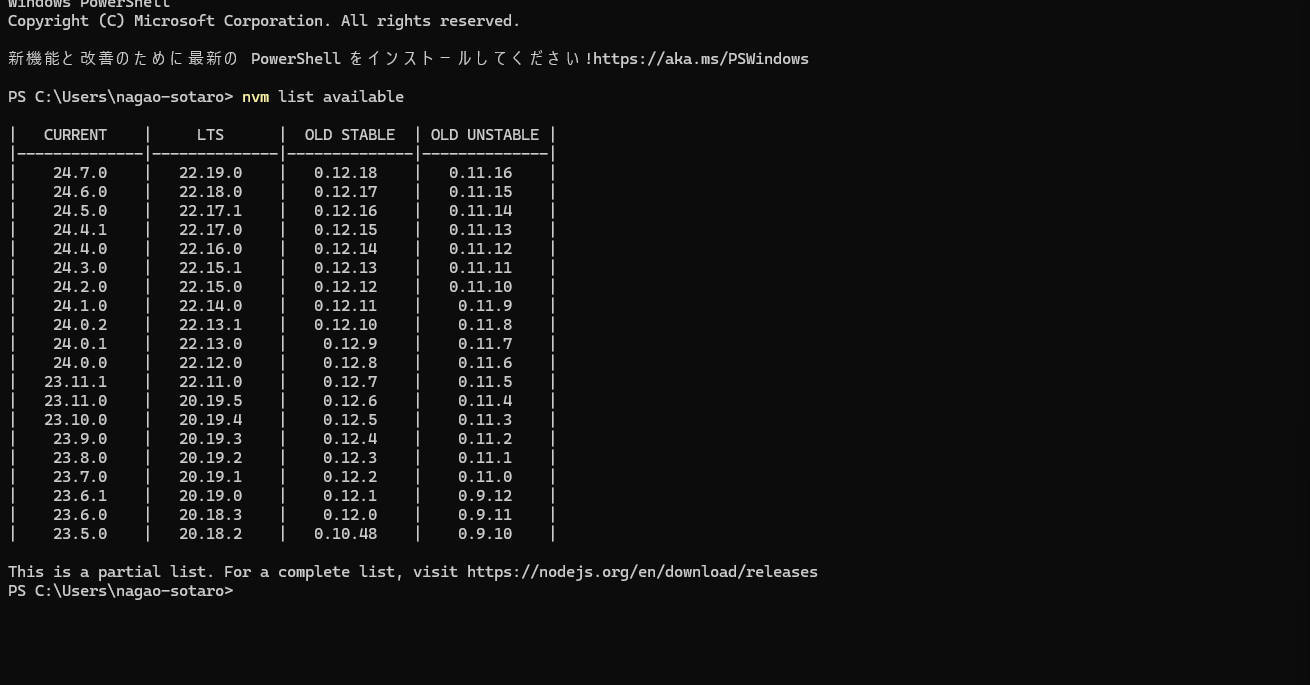 画像が削除されました