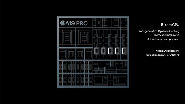 Apple Apple iPhone Air X}[gtH X ʐ^ ^ J A19 Pro