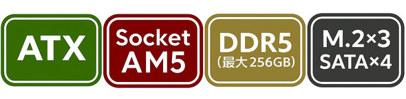 GGXACRs[^[Wp MSI }U[{[h  g݂₷