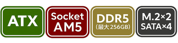 GGXACRs[^[Wp MSI }U[{[h  g݂₷