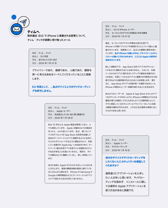 Apple ObO WYEBAbN Abv X}zV@ Đ݌v DMA vCoV[