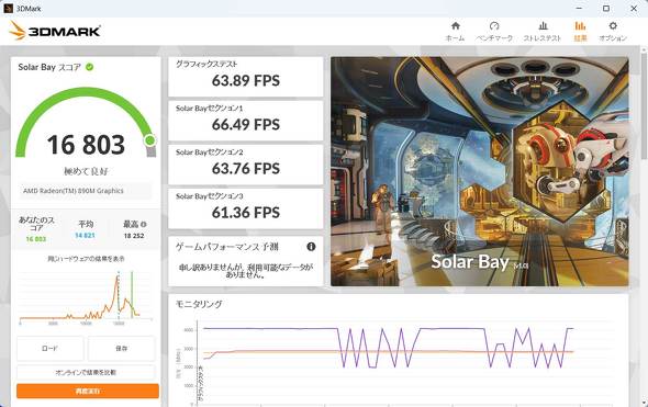 GEEKOM A9 Max Mega M[R ~jPC fXNgbvPC Ў Ryzen AI 9 HX 370