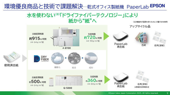 Gv\O[v Gv\̔ Xr zqY R{[V 