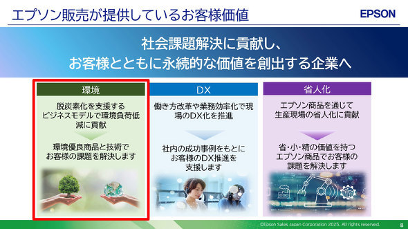 Gv\O[v Gv\̔ Xr zqY R{[V 