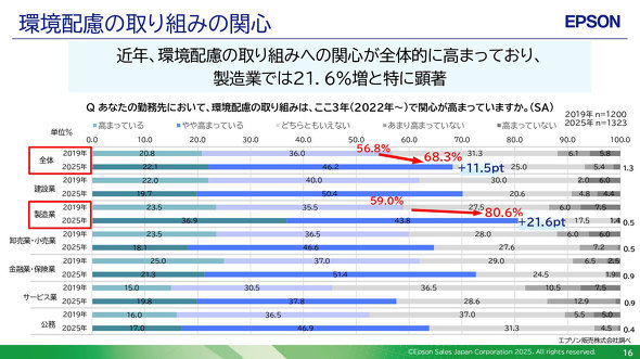 Gv\O[v Gv\̔ Xr zqY R{[V 