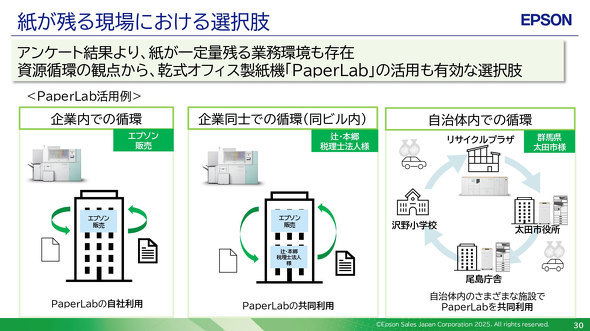 Gv\O[v Gv\̔ Xr zqY R{[V 