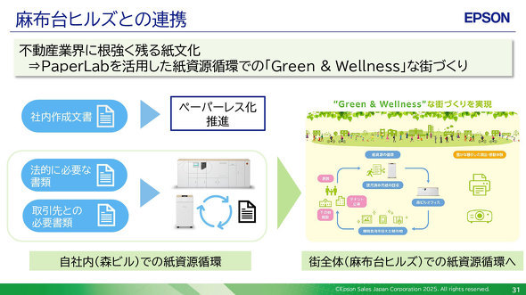 Gv\O[v Gv\̔ Xr zqY R{[V 