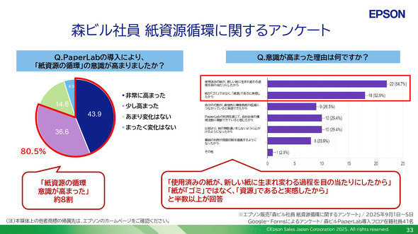 Gv\O[v Gv\̔ Xr zqY R{[V 