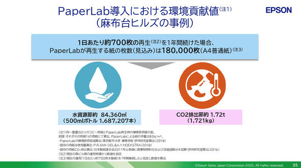 Gv\O[v Gv\̔ Xr zqY R{[V 