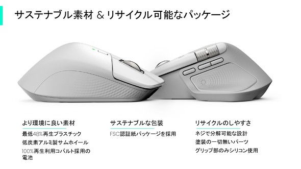 WN[ MX MASTER 4 }EX nCGh NGC^[ Action Ring V[o[