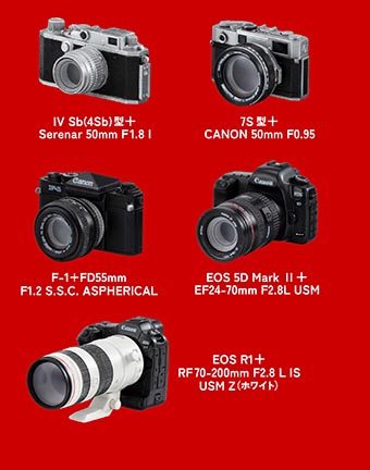 Canon カメラ 5台 キターーー！超レアグッズ「Canon ミニチュアカメラ」を開封し