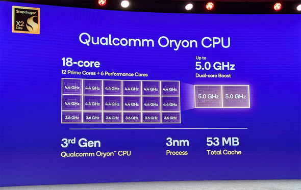 Snapdragon Summit 2025 Snapdragon X2 Elite Extreme Arm ȓd ݊ ptH[}X