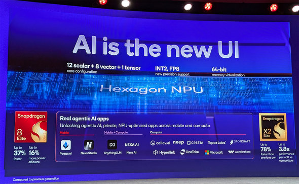 Snapdragon Summit 2025 Snapdragon X2 Elite Extreme Arm ȓd ݊ ptH[}X