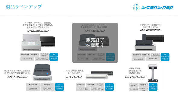 PFU ScanSnap iX2500 iX1600 IX1500 hLgXLi[ ŐV ai 