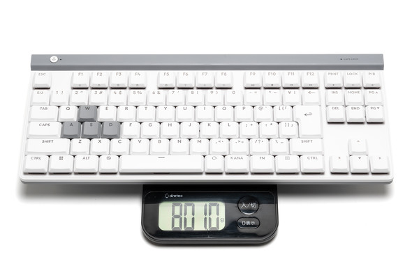 ���r���[�@�̎����d�ʂ�801g������