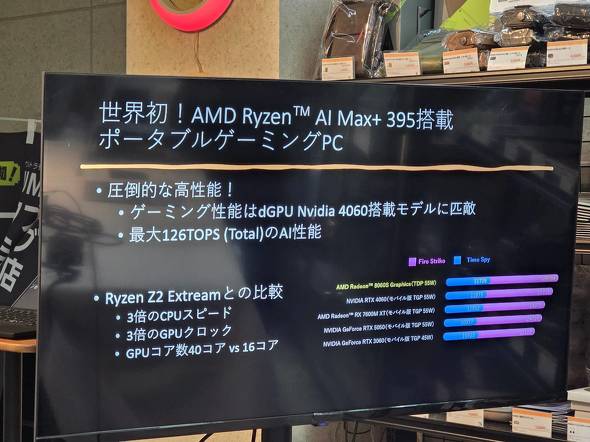 AMD Ryzen AI Max{ 395𓋍