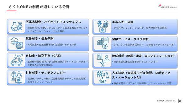 C^[lbg AI NVIDIA GPU XpR }l[Wh Blackwell  B200 GPU