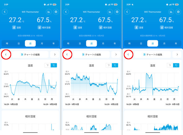 Govee WiFixv xv CX  X}[g Ɠd Wi-Fi X}z ZT[