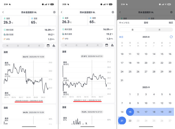Govee WiFixv xv CX  X}[g Ɠd Wi-Fi X}z ZT[