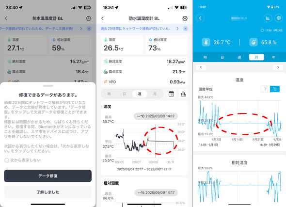 Govee WiFixv xv CX  X}[g Ɠd Wi-Fi X}z ZT[