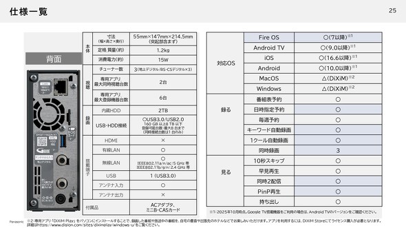 pi\jbN miyott ݂ UN-ST20A-H lbg[N R[_[ DIGA