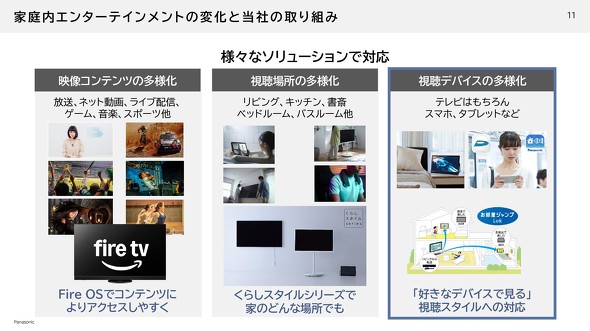 パナソニック miyott みよっと UN-ST20A-H ネットワーク レコーダー DIGA