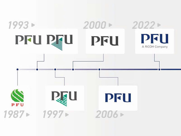 PFU ���̂� �ΐ쌧 ���ق��s �F��C �p�i�\�j�b�N �t�@�R�� ���[�U�b�N HHKB