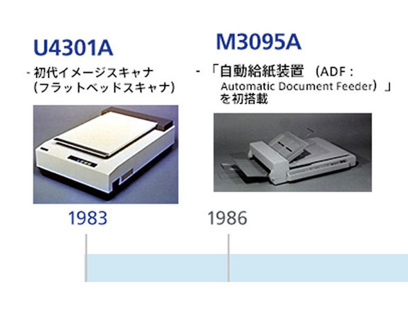 PFU うのけ 石川県 かほく市 宇野気 パナソニック ファコム ユーザック HHKB