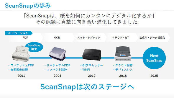 はなみの工房　ハナミノゴン Oneup限定　ソフビ Z-Studio 4Ch Amplifier version 1.1（受注生産品） – E:S