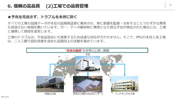 PFU ̂ ΐ쌧 قs FC pi\jbN t@R [UbN HHKB