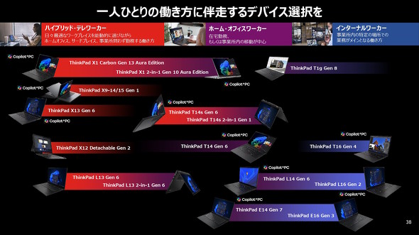 2025�N���f��