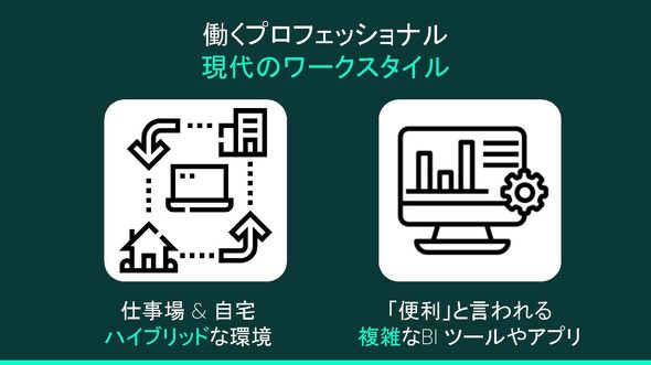 ����̃��[�N�X�^�C��