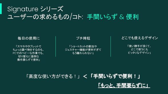 ���[�U�[�̐�