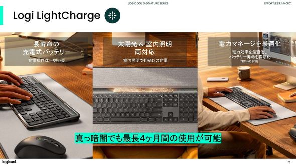 ������Signature�ł͓d������̃X�g���X���p