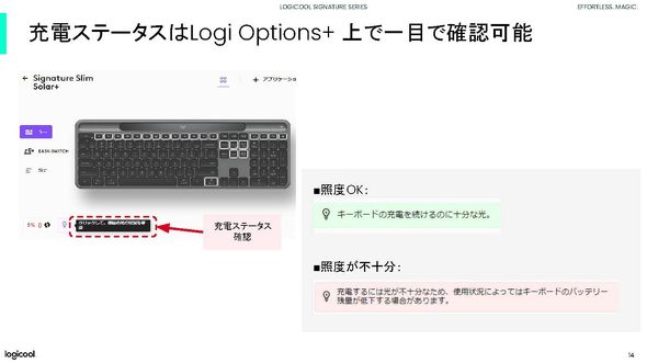 �[�d�X�e�[�^�X��Logi Options�{��