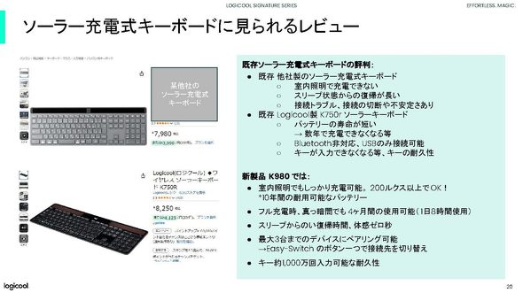 �\�[���[�[�d���L�[�{�[�h�̎c�O�|�C���g�𕥐@