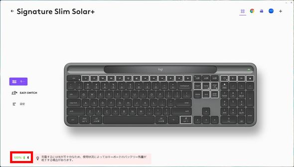 全然減っていない