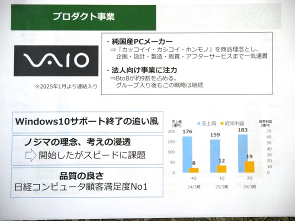 �Z�O�����g