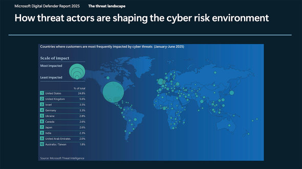 世界でのサイバー攻撃の状況を規模別にマッピングした図
