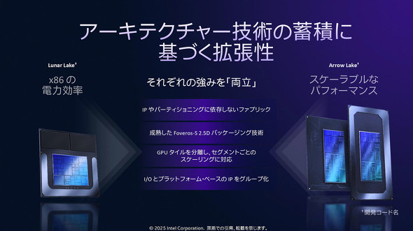 Intel Ce Panther Lake 18A Clearwater Forest Creascent Island CPU