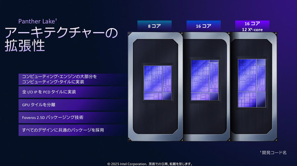 Intel Ce Panther Lake 18A Clearwater Forest Creascent Island CPU