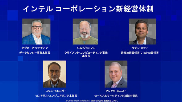 Intel インテル Panther Lake 18A Clearwater Forest Creascent Island CPU