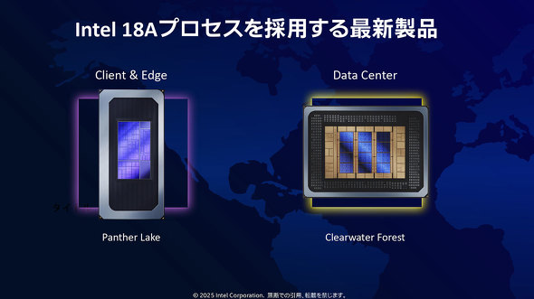 Intel インテル Panther Lake 18A Clearwater Forest Creascent Island CPU