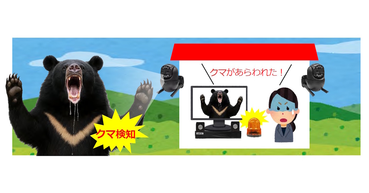 クマを検知できる防犯カメラ「AI熊さんカメラ」登場 家庭用と法人用を