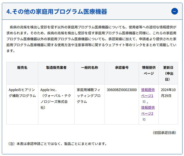 Apple ���S���C�����X�C���t�H�� �ŐV���f�� AirPods Pro 3 �m�C�L���� �|��